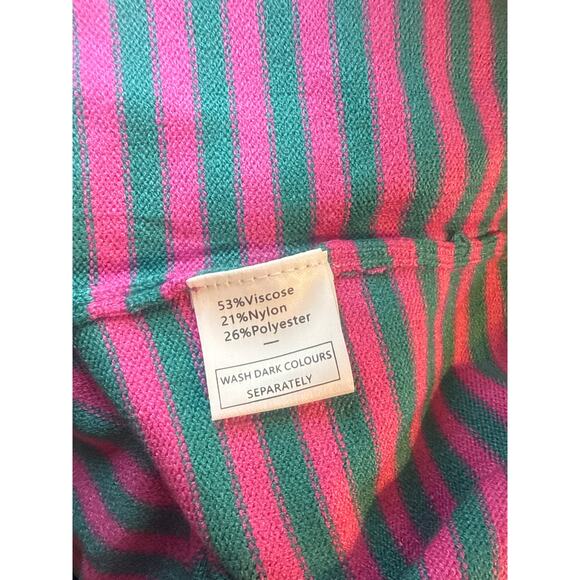 NWT Wihott Oversized Sweater Neon pink Teal Stripped Small - Picture 5 of 5